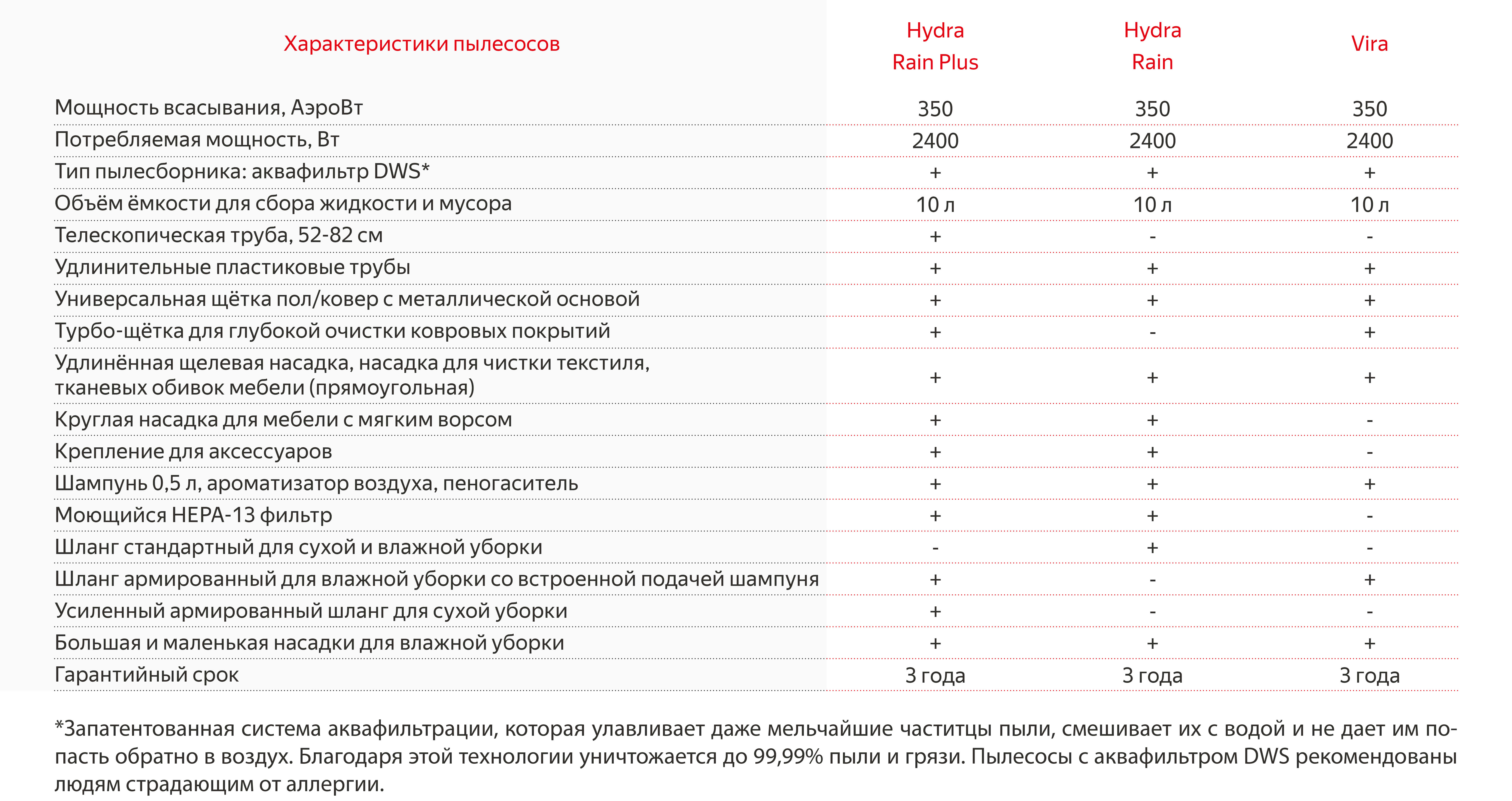 Кракен даркен