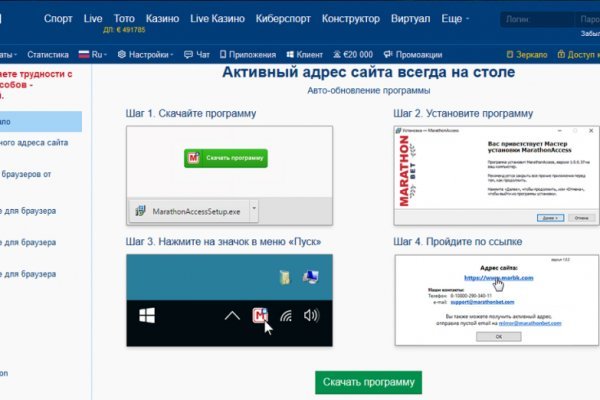 Сайты по продаже наркотиков