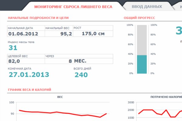 Через какой браузер можно зайти на кракен