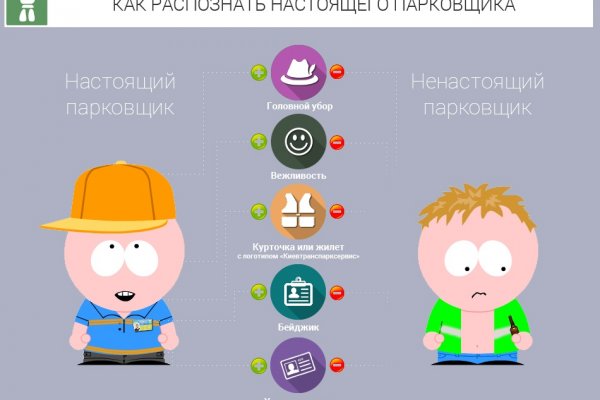Кракен маркетплейс kr2connect co