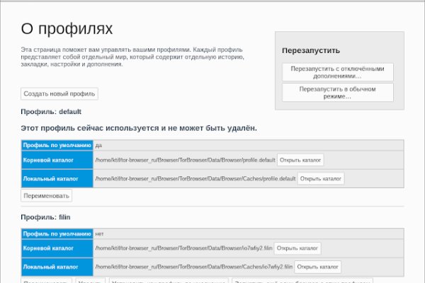 Сайты где купить наркотики