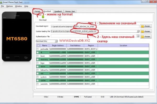 Ссылки на даркнет