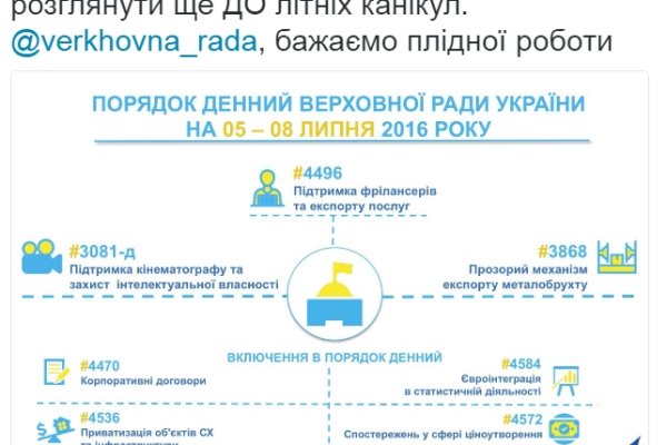 Купить наркотики москва